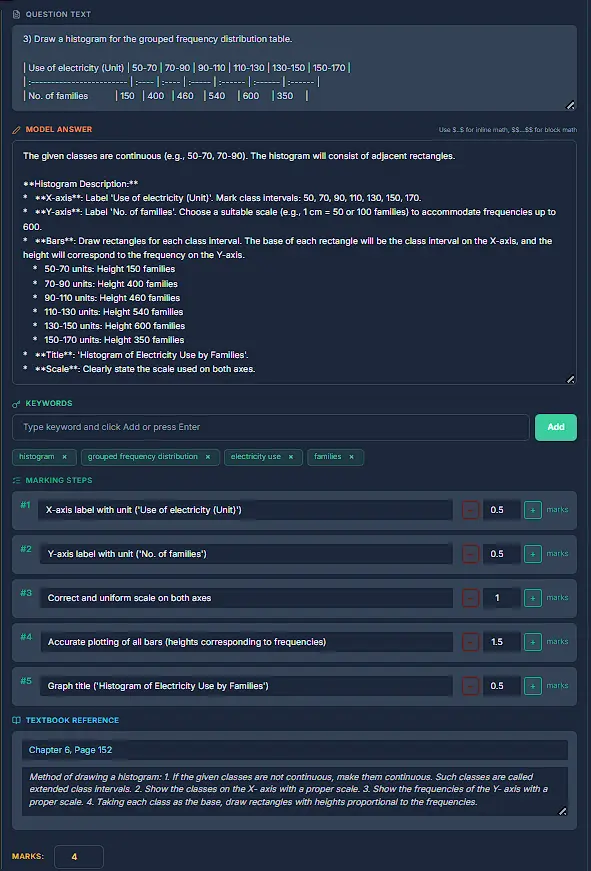 Model answer editor